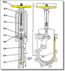 Пневматически управляемый клапан ножа WCB SS304 Пневматический цилиндр Управление воздухом двойной фланцевой лопатой Ножный клапан
