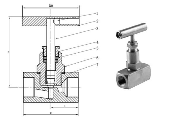 AISI 316 300 Адвокатур 3/8" игольчатый клапан нержавеющей стали ISO DIN