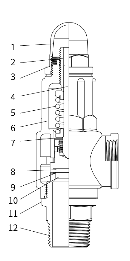 Автоматический тип предохранительный клапан пружины клапана нержавеющей стали клапан сброса