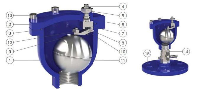 Клапан воздуха 1 клапана отпуска воздуха отверстия двойника утюга DN65 PN16 трубопровода автоматический