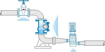 Контрольный клапан шарового вентиля 12 дюймов вертикальный с покрытием DN15 порошка эпоксидной смолы - DN300 3