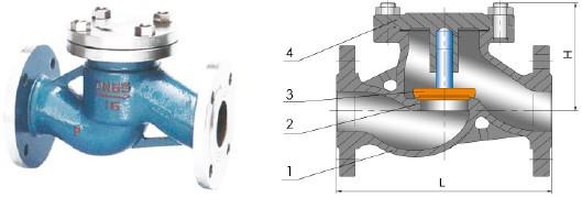 Литое железо DIN/контрольный клапан шарового вентиля стального подъема двойной служить фланцем, не клапан 0 возвращения
