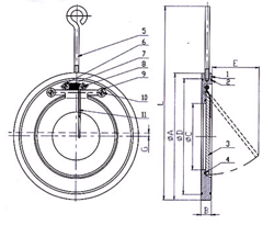 Литое железо DIN/контрольный клапан шарового вентиля стального подъема двойной служить фланцем, не клапан 9 возвращения